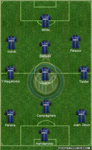 F.C. Internazionale Formation 2013