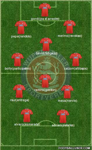Wuppertaler SV Borussia Formation 2013