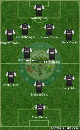 Nazilli Belediyespor Formation 2013