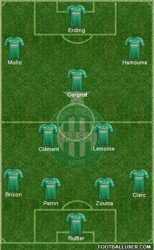 A.S. Saint-Etienne Formation 2013