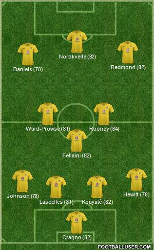 Oxford United Formation 2013