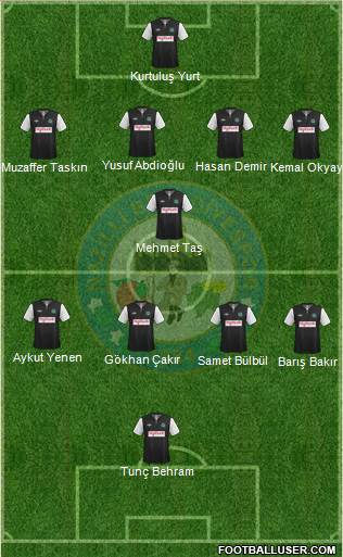 Nazilli Belediyespor Formation 2013