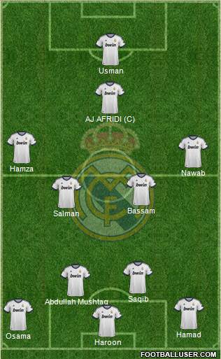 Real Madrid C.F. Formation 2013