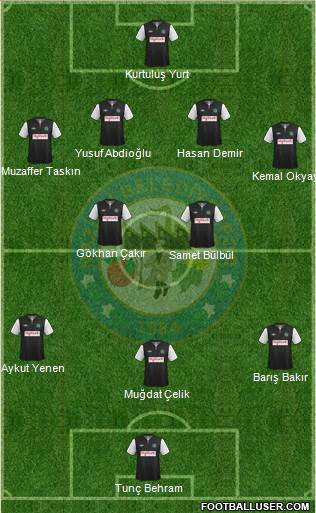 Nazilli Belediyespor Formation 2013