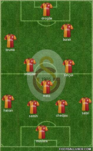 Galatasaray SK Formation 2013