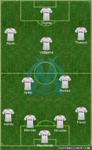 Olympique de Marseille Formation 2013