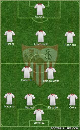 Sevilla F.C., S.A.D. Formation 2013