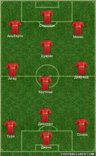 Liverpool Formation 2013