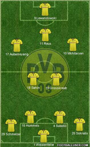 Borussia Dortmund Formation 2013