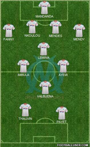 Olympique de Marseille Formation 2013