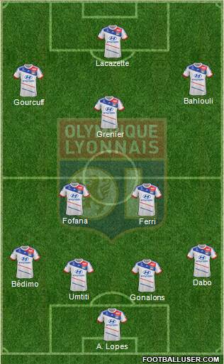 Olympique Lyonnais Formation 2013