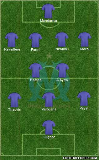 Olympique de Marseille Formation 2013