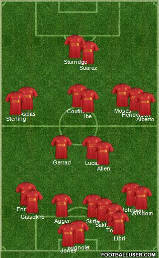Liverpool Formation 2013
