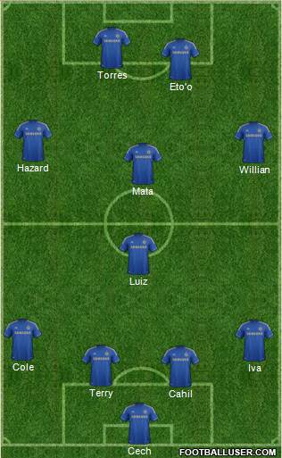 Chelsea Formation 2013