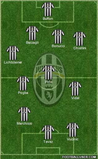 Juventus Formation 2013