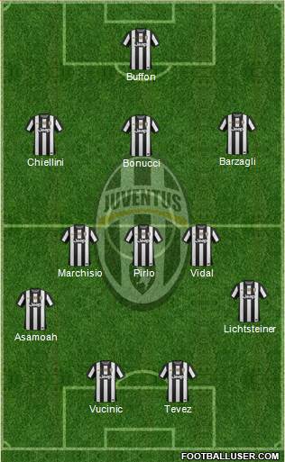 Juventus Formation 2013