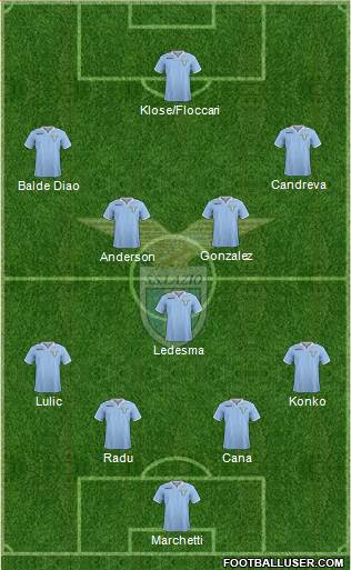 S.S. Lazio Formation 2013