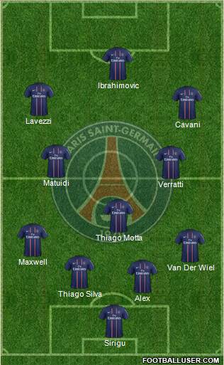 Paris Saint-Germain Formation 2013