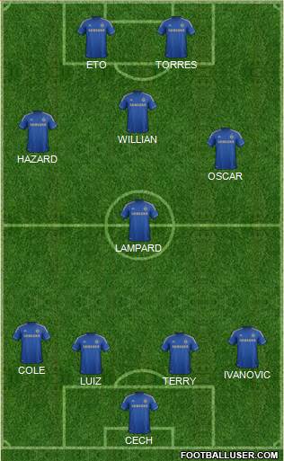 Chelsea Formation 2013