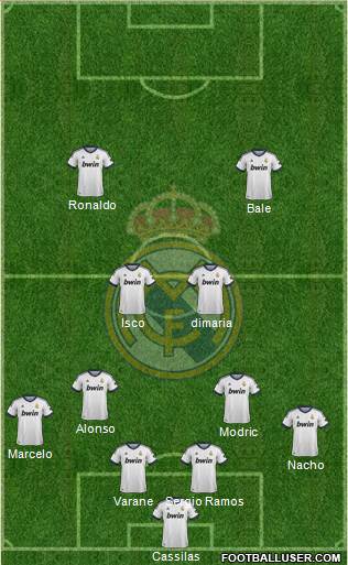 Real Madrid C.F. Formation 2013