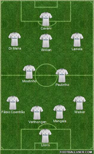 Tottenham Hotspur Formation 2013