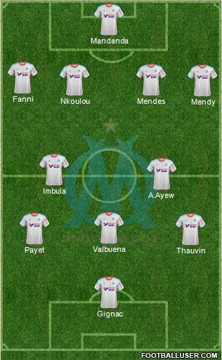 Olympique de Marseille Formation 2013