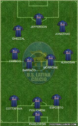Latina Formation 2013