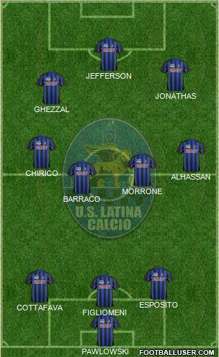 Latina 3-4-3 football formation