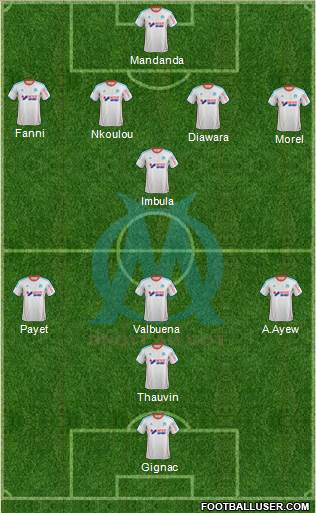 Olympique de Marseille Formation 2013