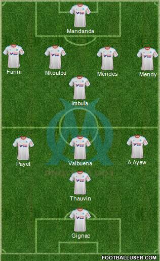 Olympique de Marseille Formation 2013