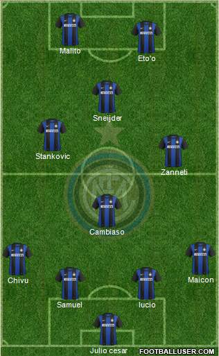 F.C. Internazionale Formation 2013
