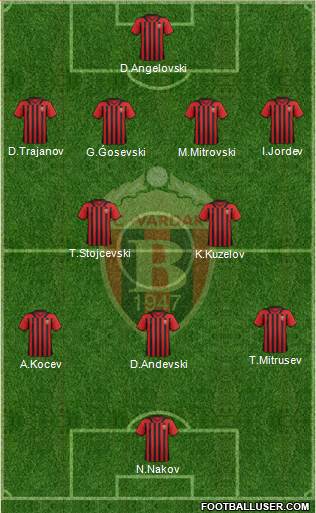 FK Vardar Skopje Formation 2013