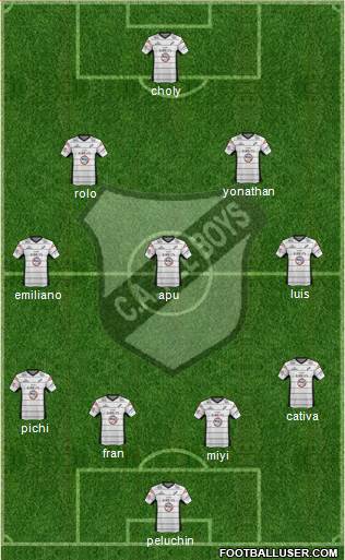 All Boys Formation 2013