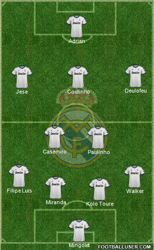 Real Madrid C.F. Formation 2013