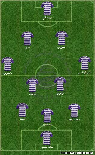 Al-Ain Formation 2013