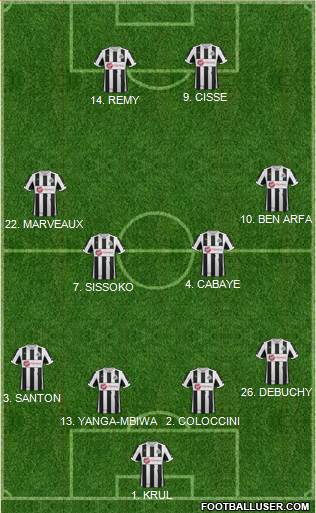 Newcastle United Formation 2013