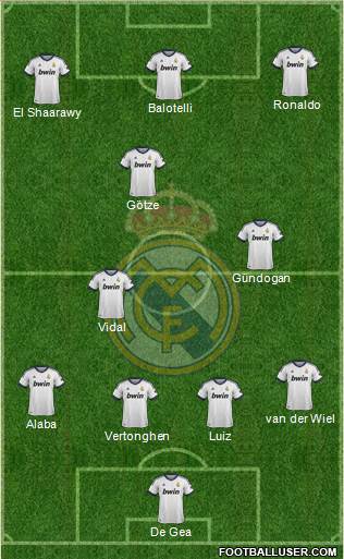 Real Madrid C.F. Formation 2013