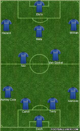 Chelsea Formation 2013