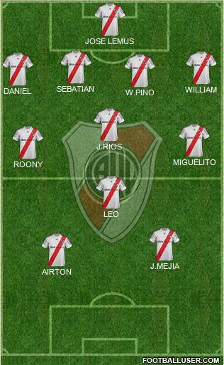 River Plate Formation 2013