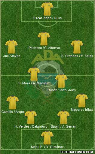 A.D. Alcorcón Formation 2013