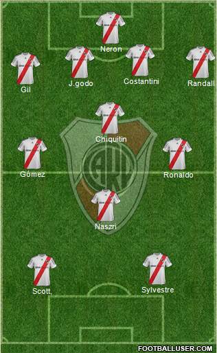 River Plate Formation 2013