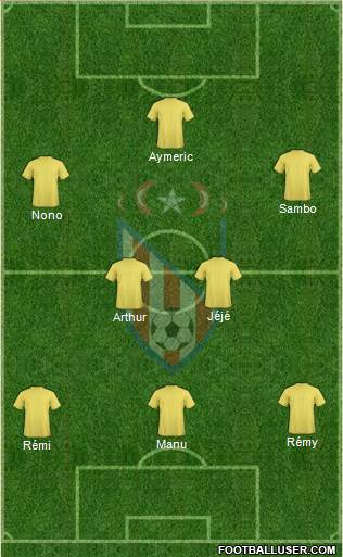 Moghreb Atlético de Tétouan Formation 2013