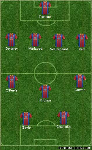 Crystal Palace Formation 2013