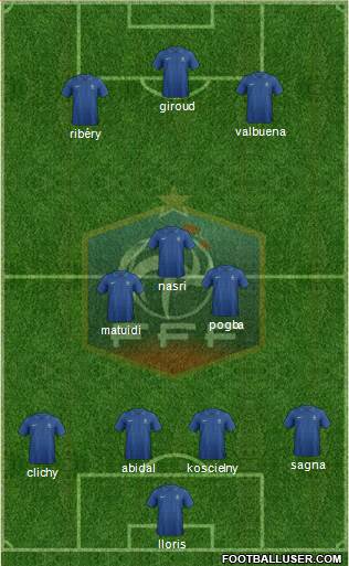 France Formation 2013