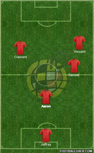 Spain Formation 2013