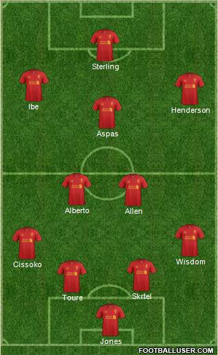 Liverpool Formation 2013