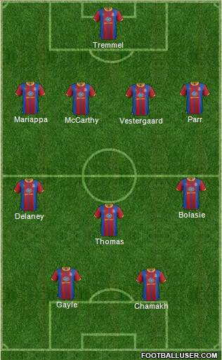Crystal Palace Formation 2013