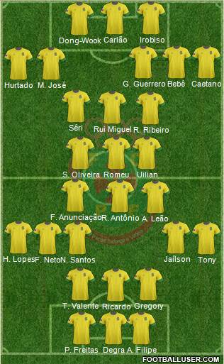 Futebol Clube Paços de Ferreira Formation 2013