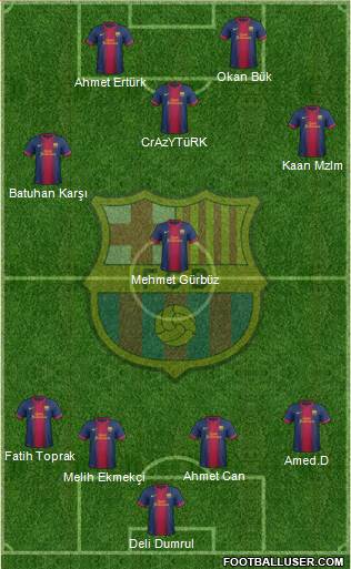 F.C. Barcelona Formation 2013