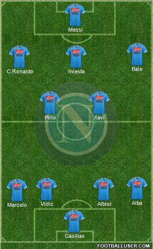 Napoli Formation 2013